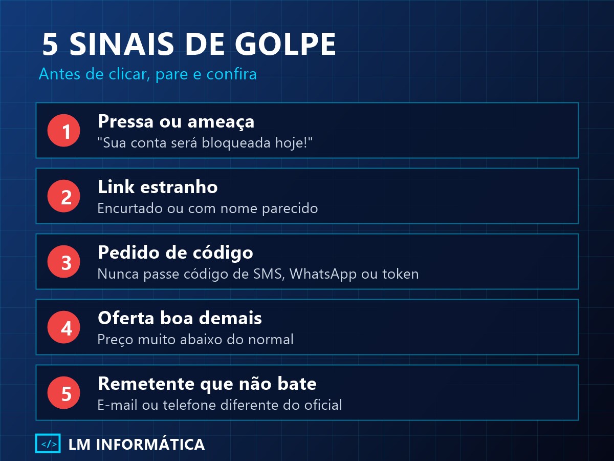 5 sinais de golpe: pressa ou ameaça, link estranho, pedido de código, oferta boa demais e remetente que não bate