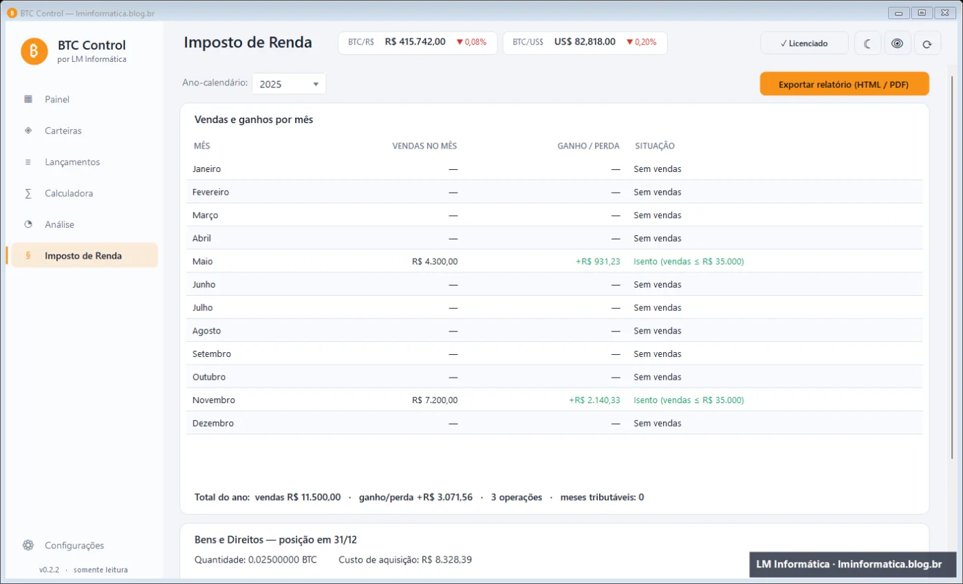 Tela Imposto de Renda do BTC Control com vendas e ganhos por mês e bens e direitos (dados de exemplo)