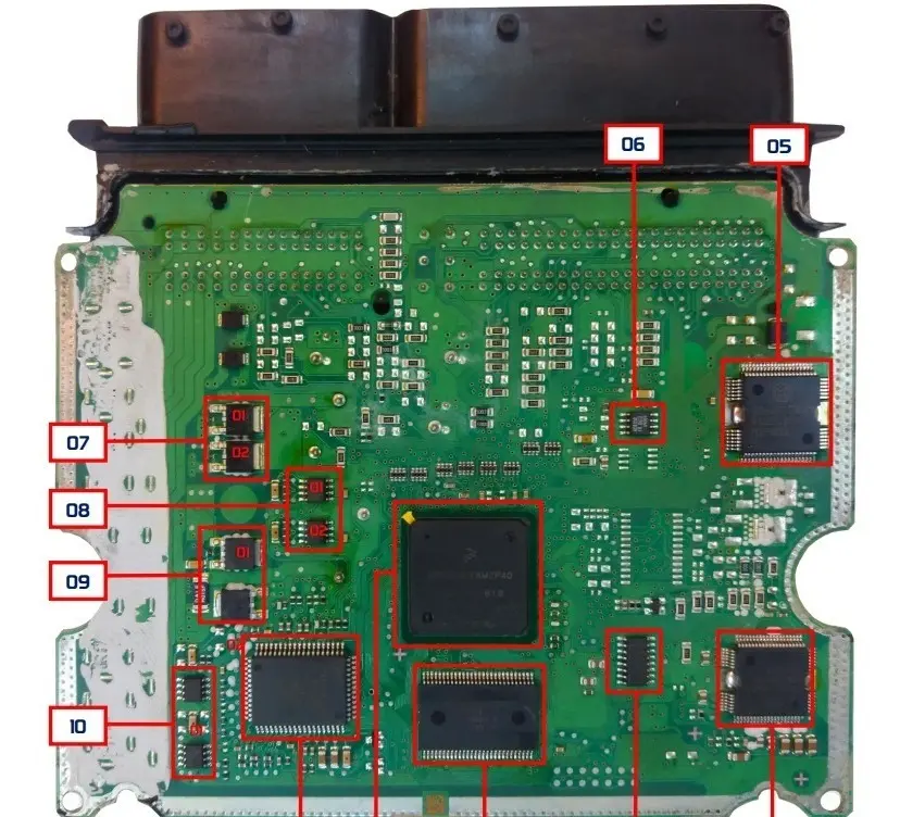 ECU EDC16C9 — Lado lógico com processador e memórias numerados