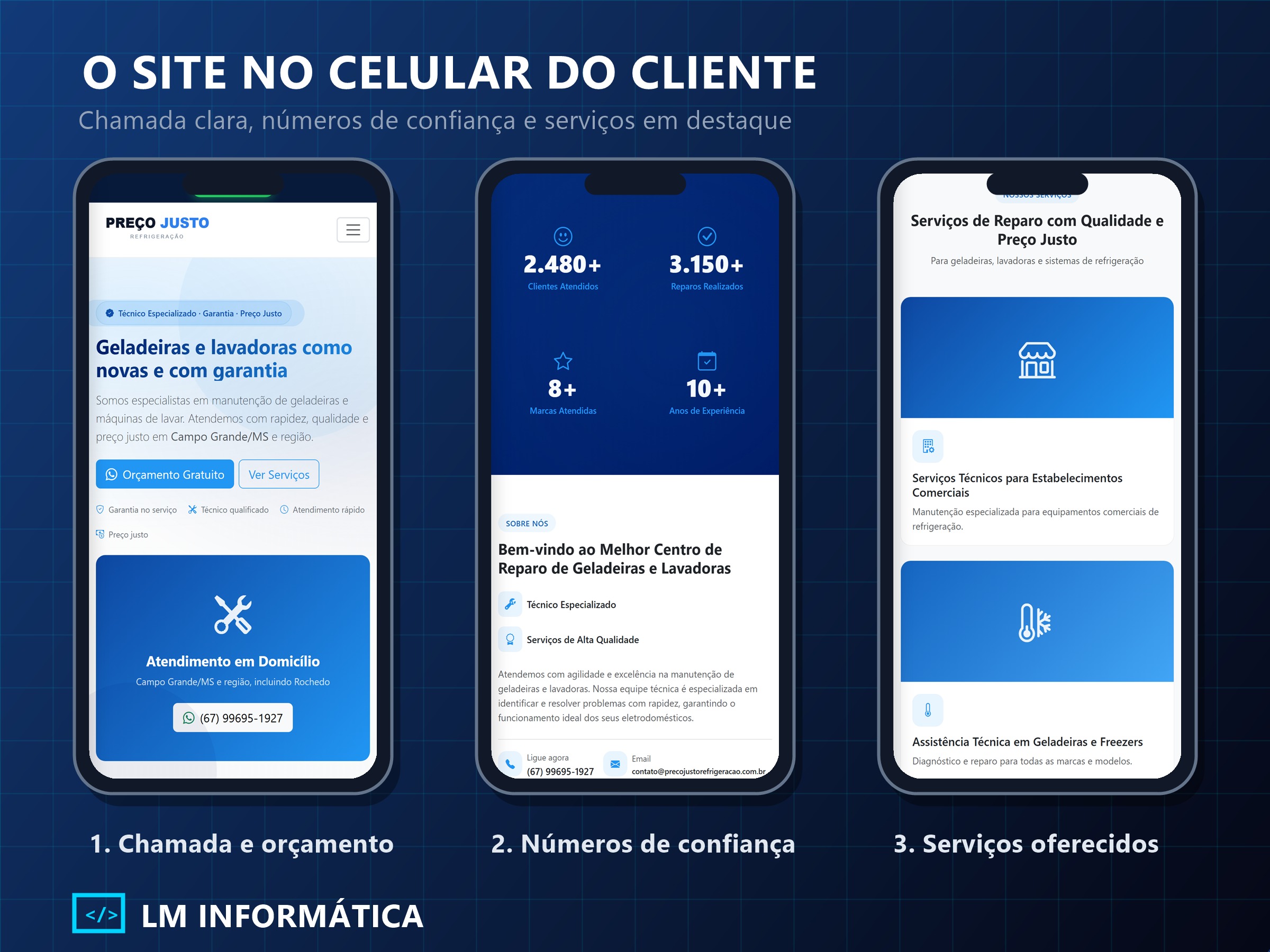 Três telas do site do Preço Justo Refrigeração no celular: chamada e orçamento, números de confiança e serviços