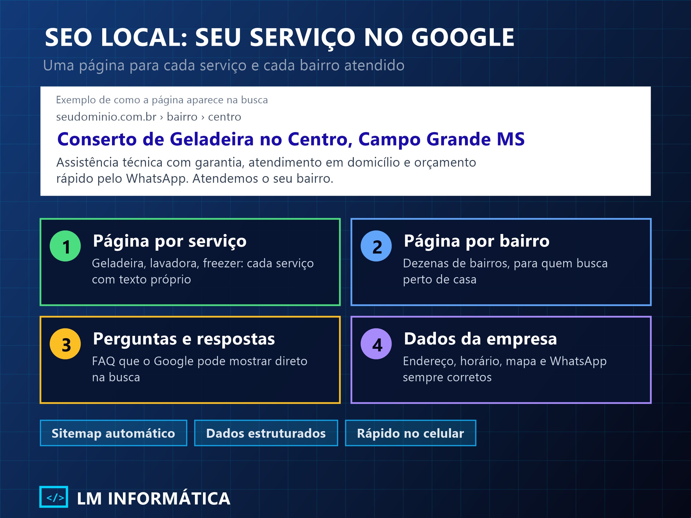 SEO local para prestadores de serviço: página por serviço, página por bairro, perguntas e respostas e dados da empresa