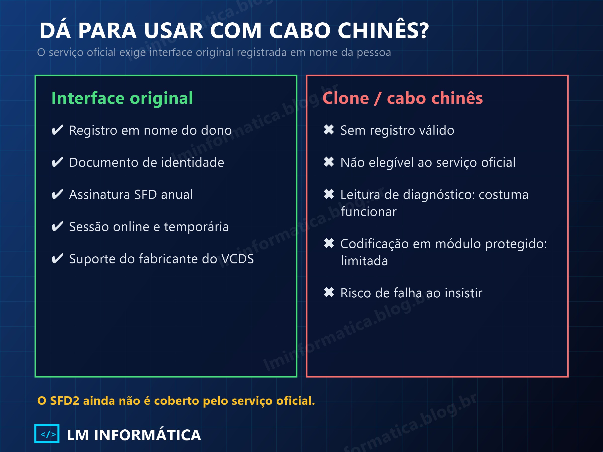 Comparação entre interface original e cabo chinês no serviço oficial de SFD do VCDS