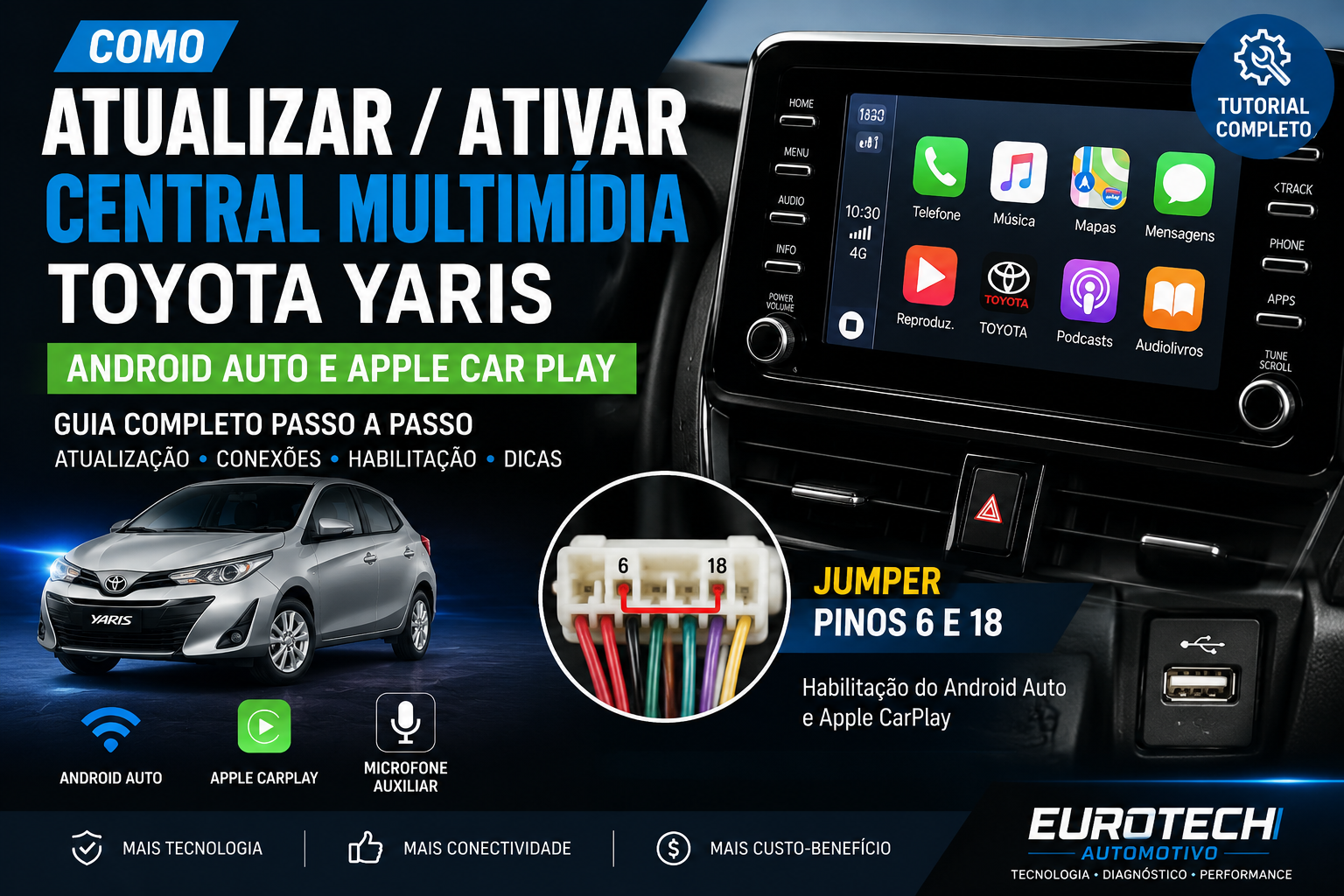 Ativação Android Auto e Apple CarPlay — Toyota Yaris Original