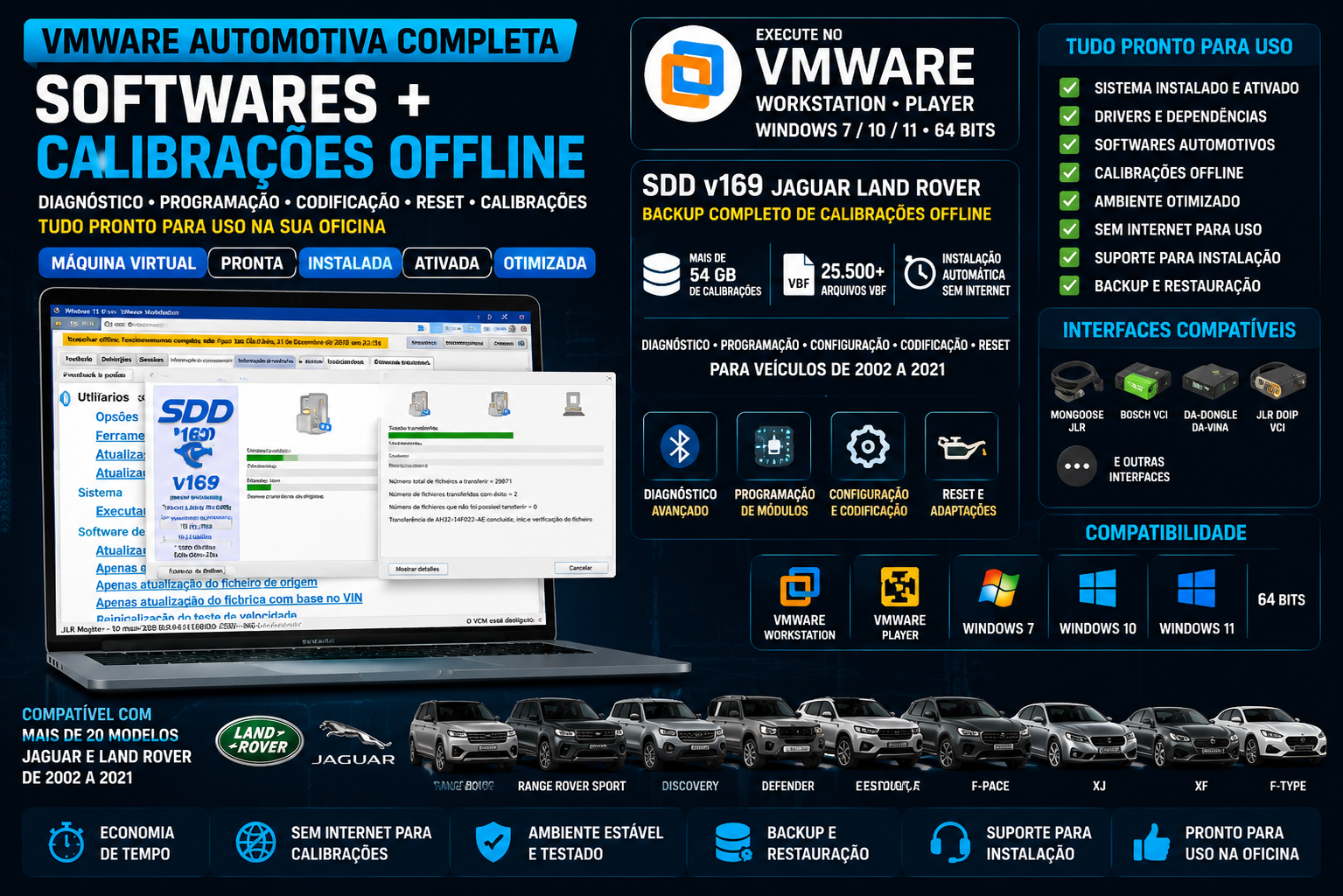 VMware Automotiva Completa + Softwares + Calibrações Offline 2026
