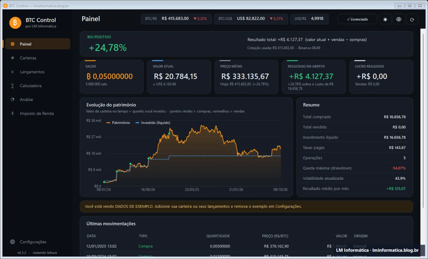 Painel do BTC Control no tema escuro, com saldo, ROI e gráfico do patrimônio (dados de exemplo)