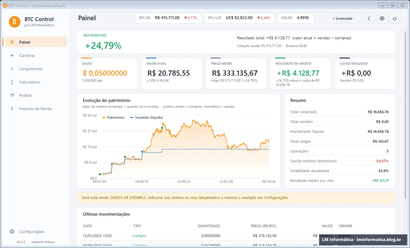 Painel do BTC Control com saldo, ROI, preço médio e gráfico do patrimônio (dados de exemplo)